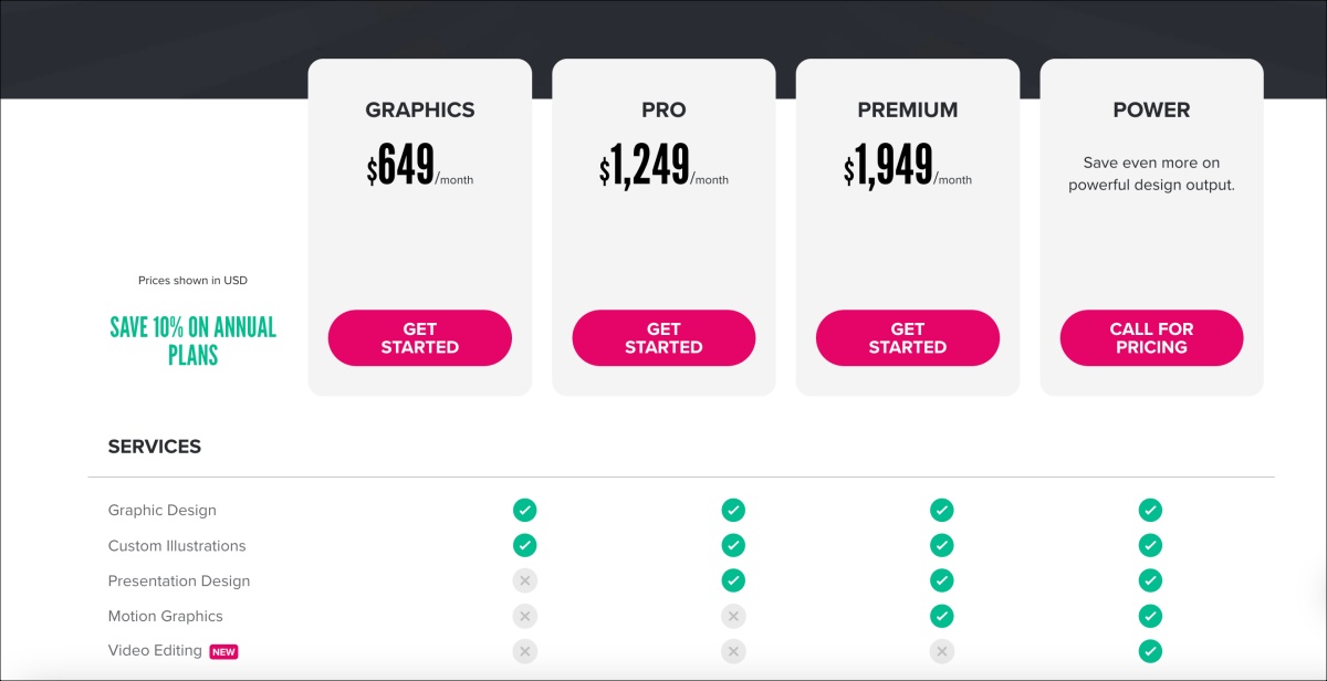 Design Pickle Pricing Plans