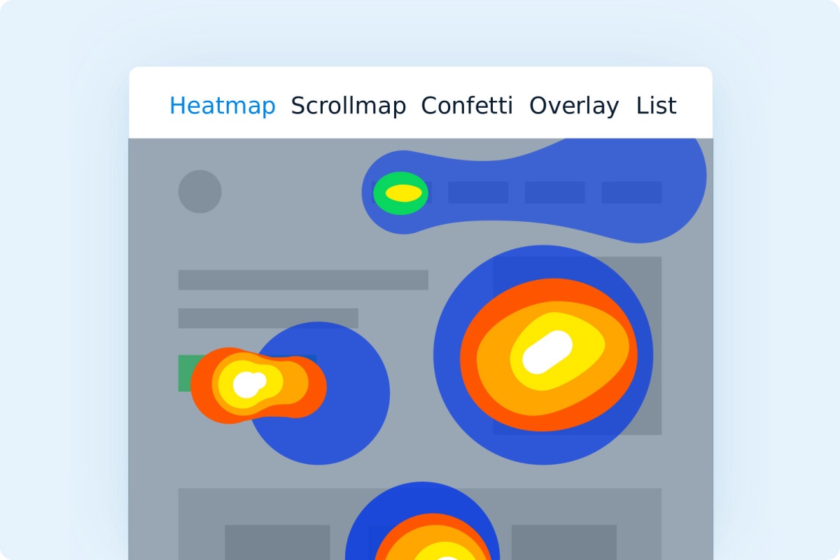 Heatmap