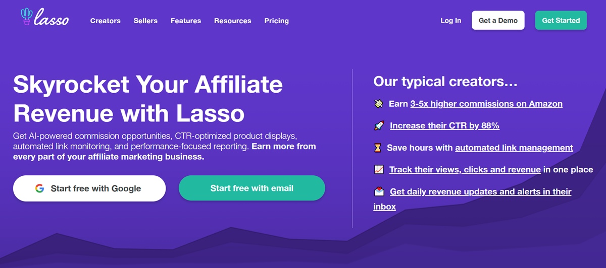 lasso homepage