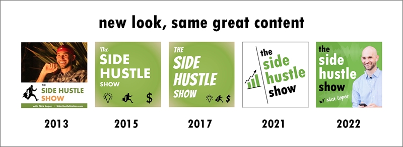 podcast cover art evolution