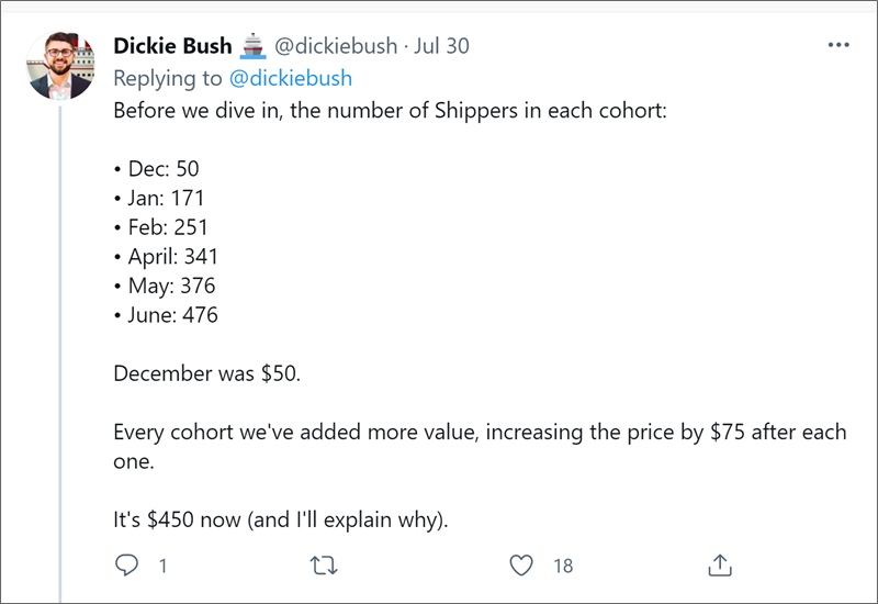 ship 30 for 30 cohort statistics